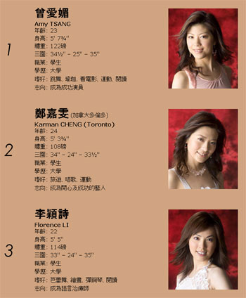 Johnnys Pageant Page